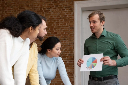 Product Page Optimization